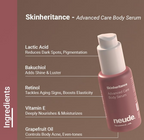 Neude Super Glaze Skin Duo Combo with Face Serum & Body Serum | Grocsy
