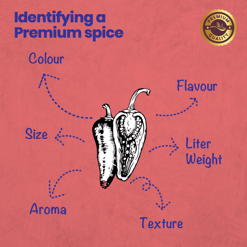 Crista Spices Chilli | Grocsy