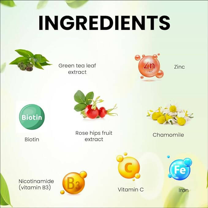 Sprowt Biotin+ Tablets | Grocsy