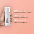 Cos-IQ Foaming F2 Intimate Wash For Women, Hygiene Wash with Lactic Acid & Lactoserum | Grocsy
