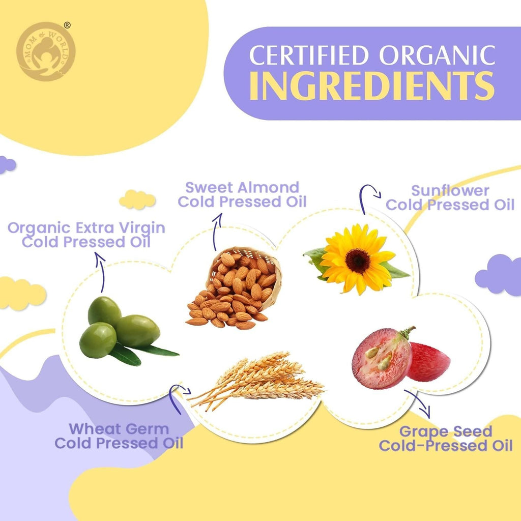 Mom & World Baby Nourishing Oil | Grocsy