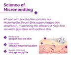 The Derma Co 20000 PPM Kojic Acid Microneedle Face Serum Shot for Pigmentation & Skin Renewal | Grocsy