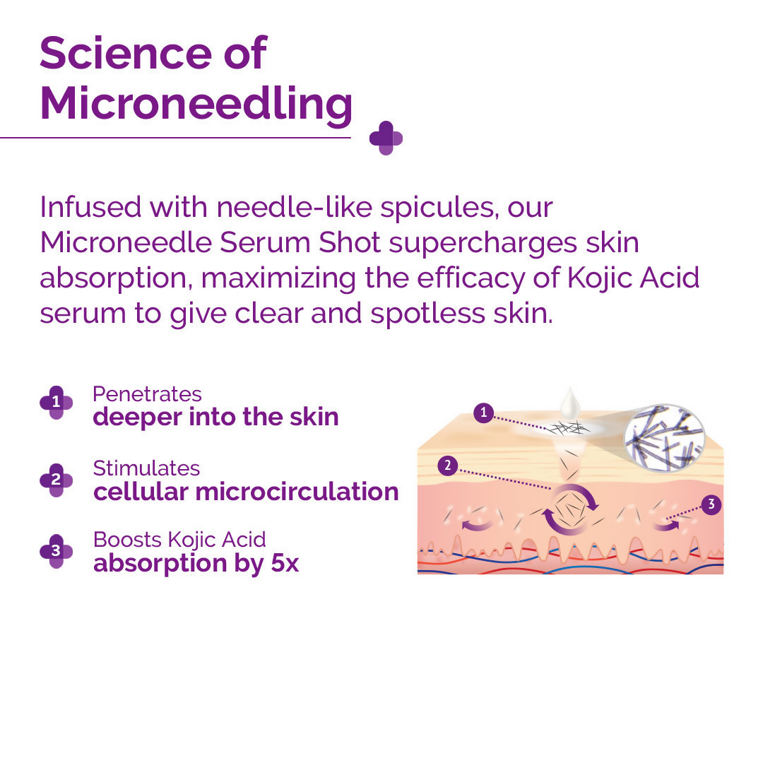 The Derma Co 20000 PPM Kojic Acid Microneedle Face Serum Shot for Pigmentation & Skin Renewal | Grocsy