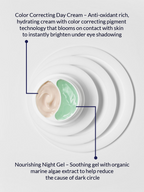 Avon Anew Brightening Dual Eye System | Grocsy