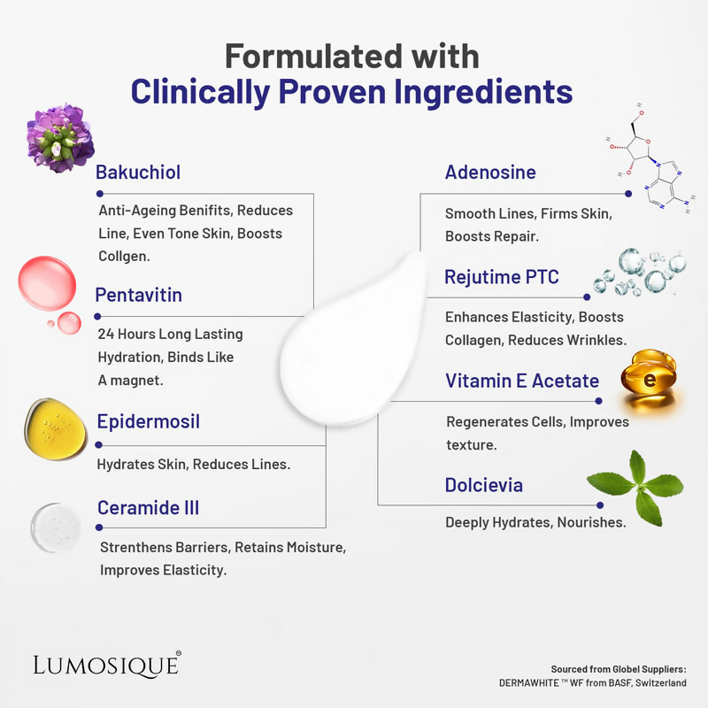 Lumosique Anti Aging Face Serum | Grocsy