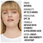 Rimmel London Lasting Finish 25 Hour Foundation SPF 20 - True Ivory | Grocsy