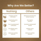 Nutriorg Triphala Juice | Grocsy