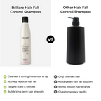 Brillare Complete Hair Fall Control Kit (Professional) | Grocsy
