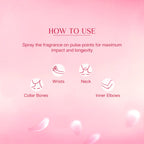Skinn By Titan Tales Women Ibiza | Grocsy