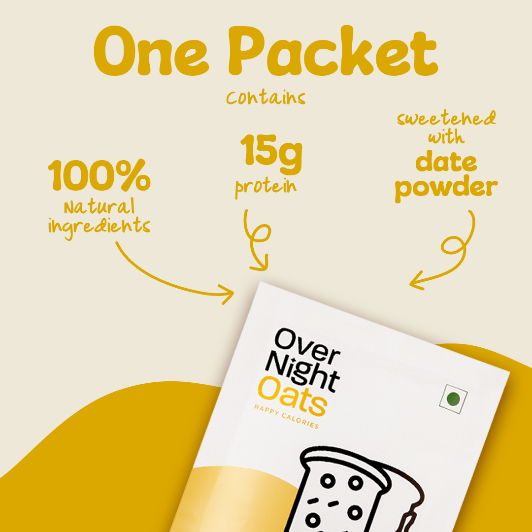 OverNightOats Banana Cake | Grocsy