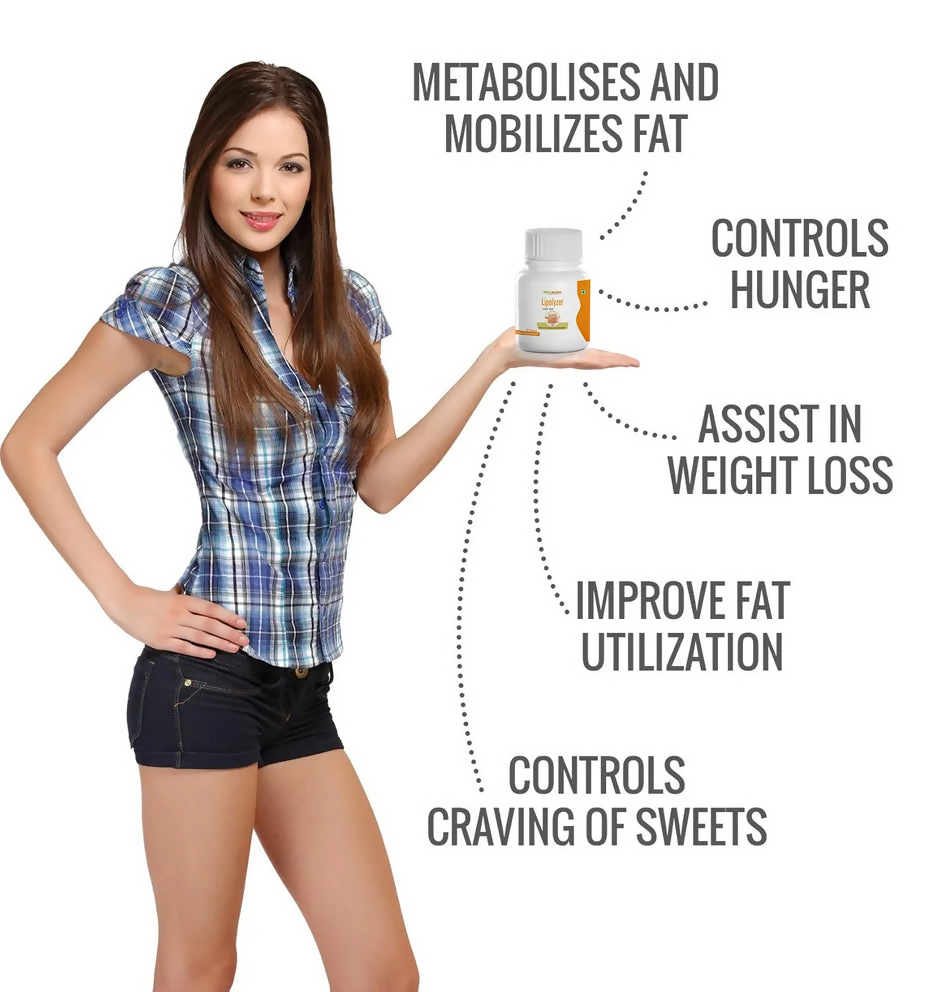 NutroActive Lipolyzer Tummy Tablets | Grocsy