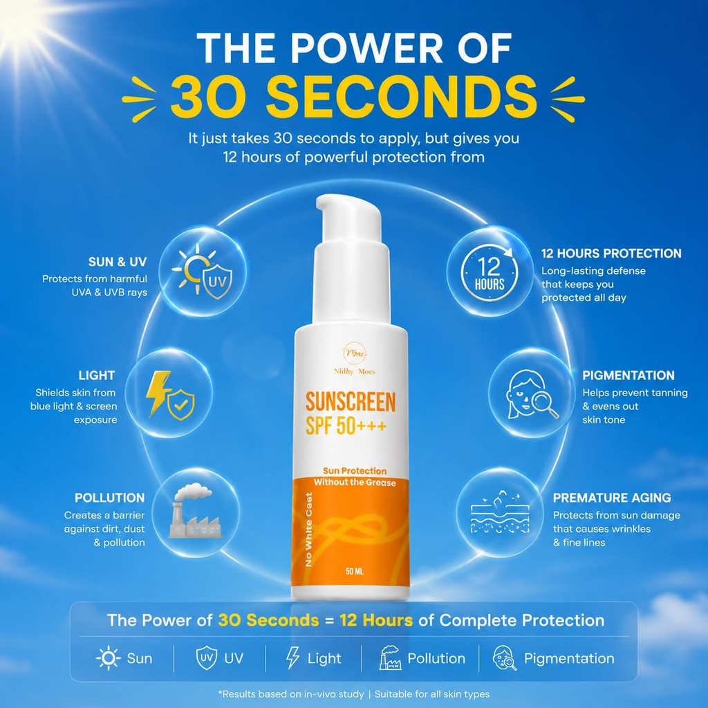 Milky Moon Sunscreen For Oily Skin Spf 50 Pa+++ Lightweight & Non-Greasy | Grocsy