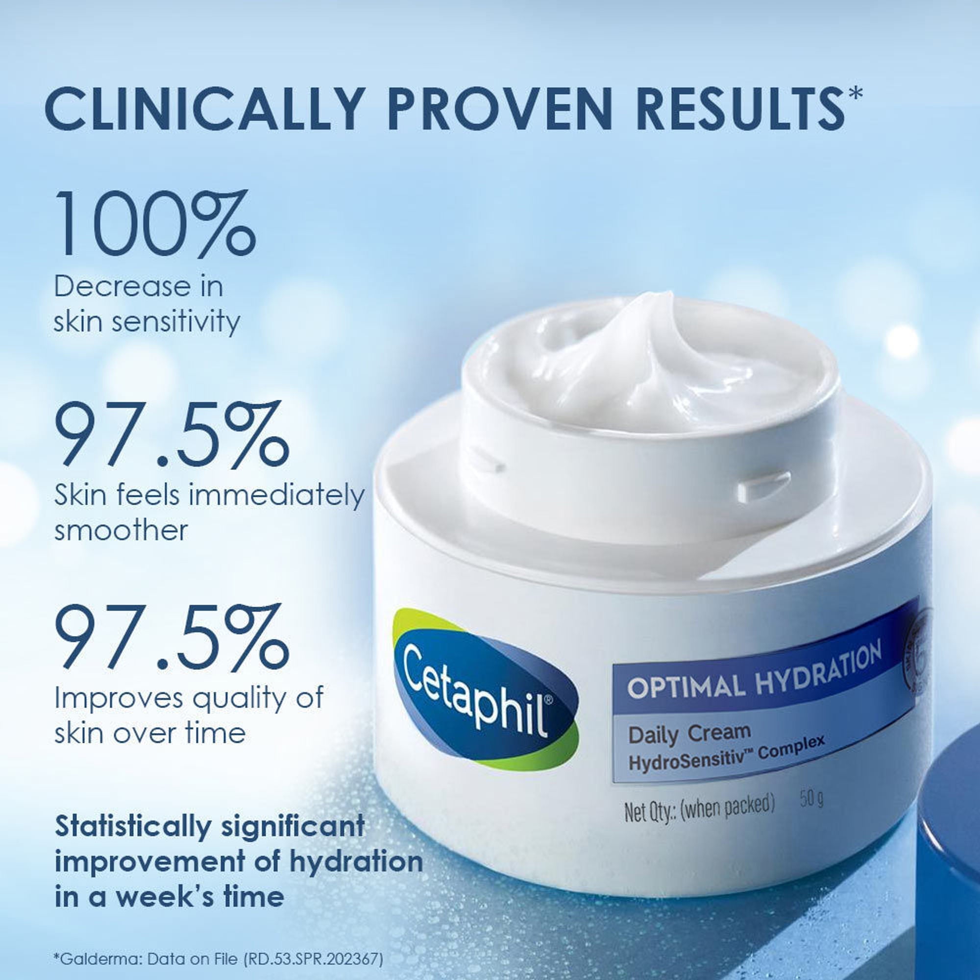 Cetaphil Optimal Hydration Daily Cream, Lightweight, Skin Barrier Protection with Hyaluronic Acid | Grocsy
