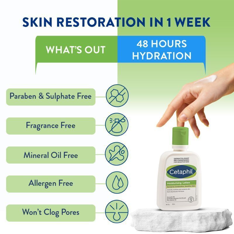 Cetaphil Moisturising Lotion | Grocsy