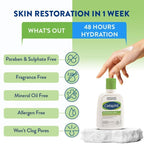 Cetaphil Moisturising Lotion | Grocsy