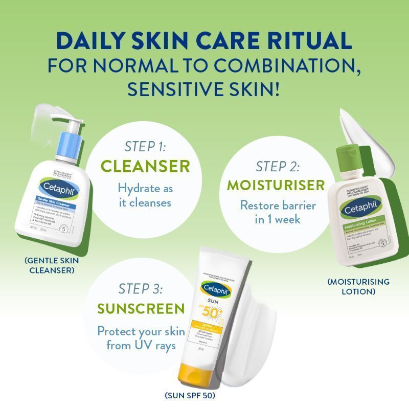 Cetaphil Moisturising Lotion | Grocsy