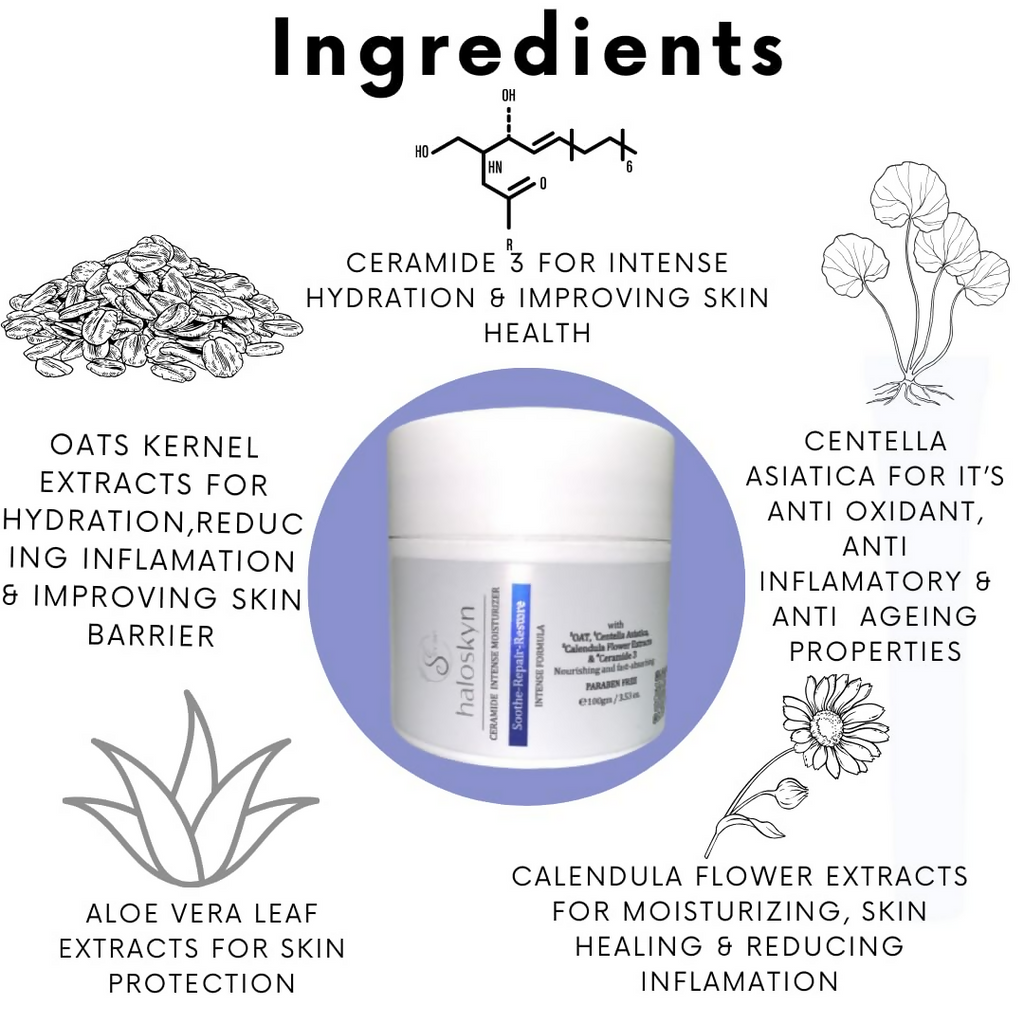 S for Skin - Haloskyn Ceramide Intense Moisturiser | Grocsy