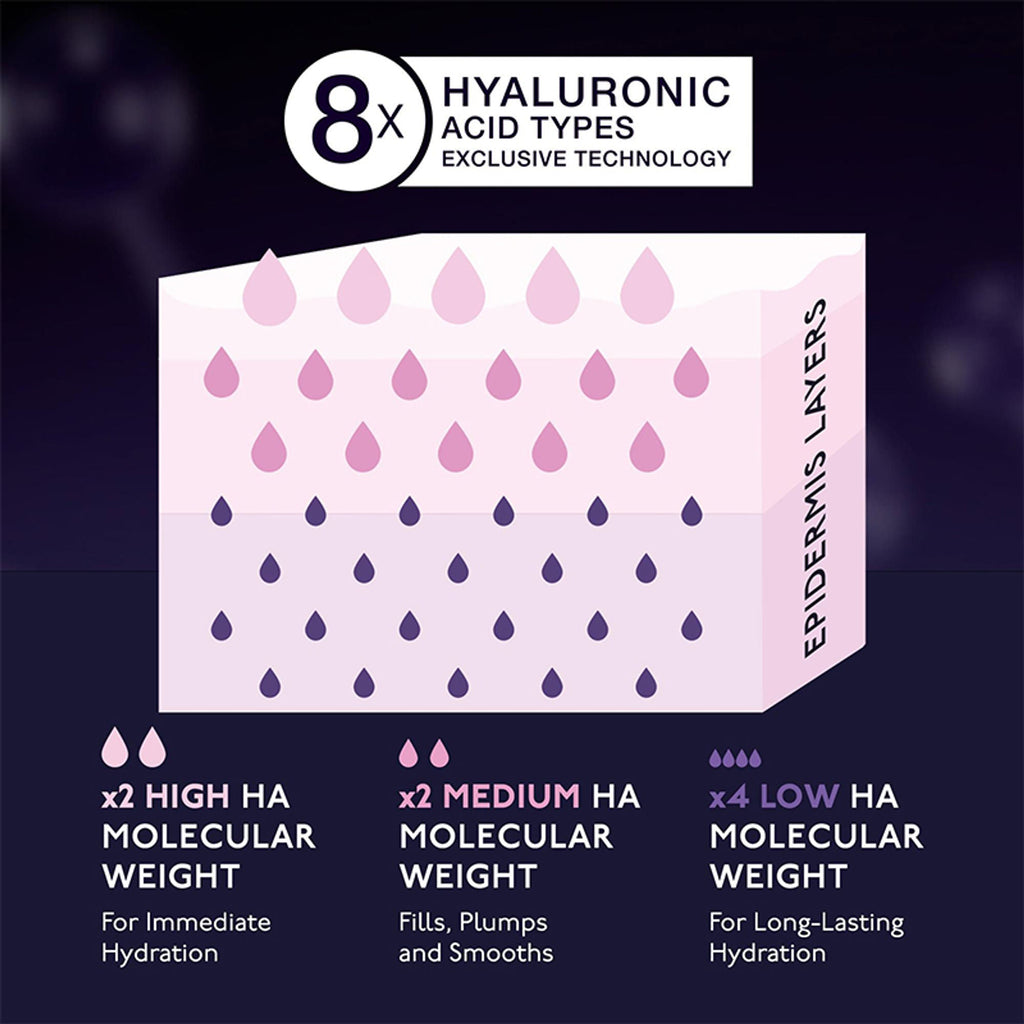 By Terry Hyaluronic Global Serum | Grocsy