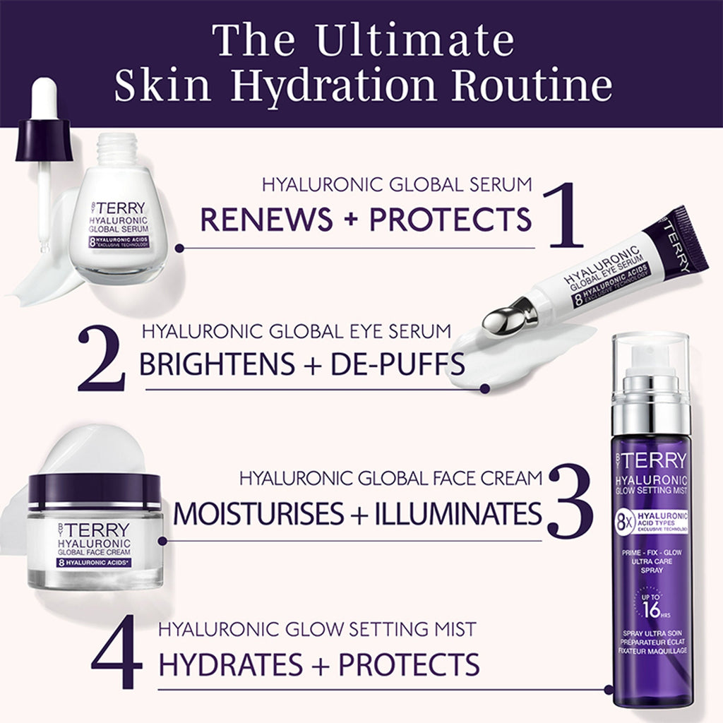 By Terry Hyaluronic Global Serum | Grocsy