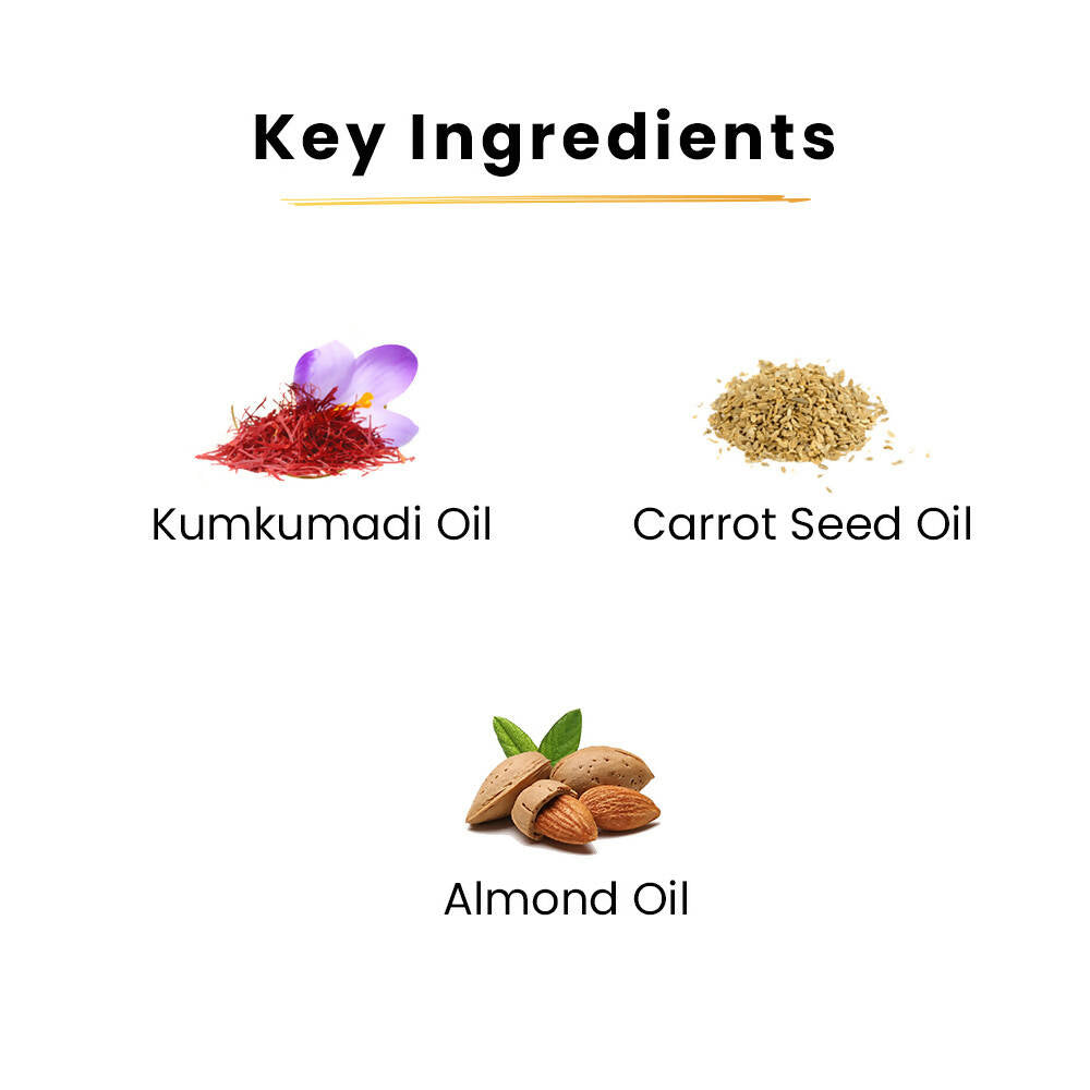 Tru Hair & Skin Kumkumadi & Niacinamide Serum | Grocsy