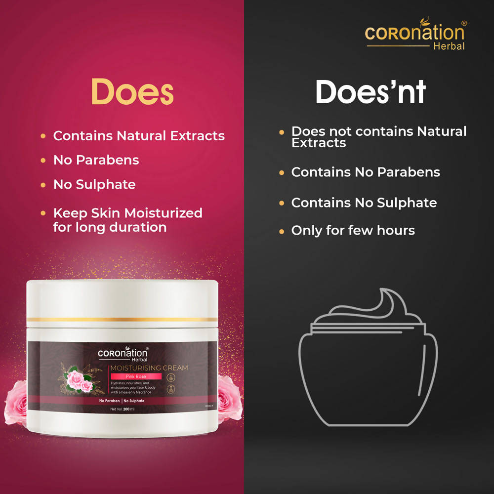 Coronation Herbal Pink Rose Moisturizing Cream | Grocsy