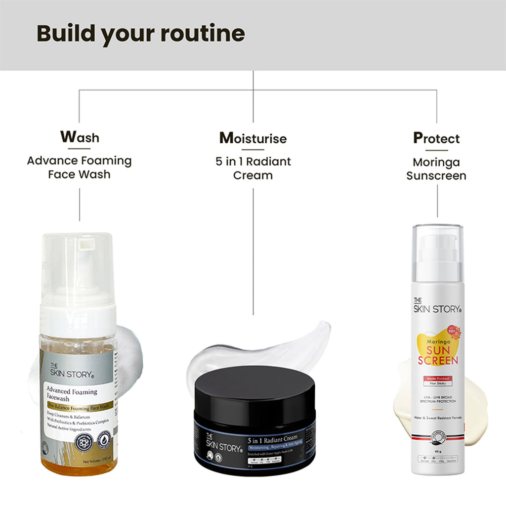 The Skin Story Sulphate Free Foaming Face Wash | Grocsy