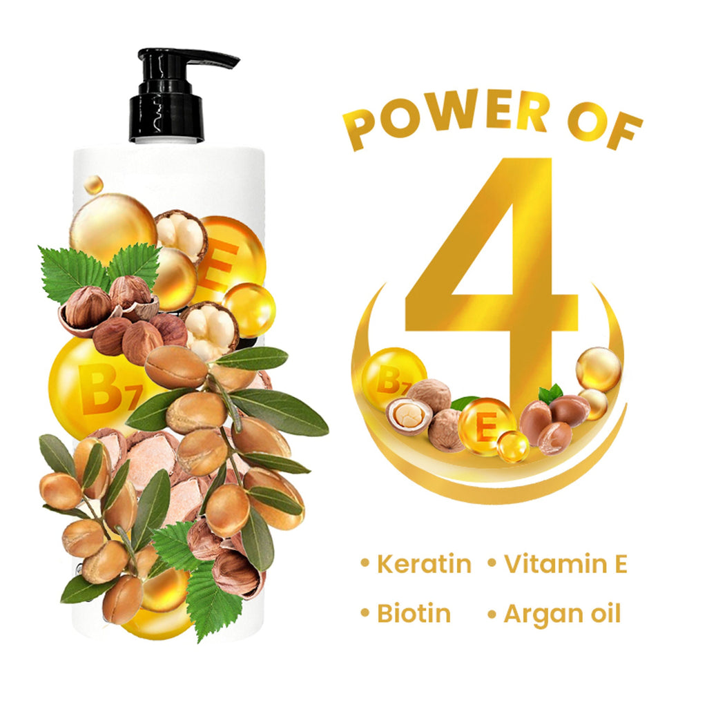 The Skin Story Sulphate Free Keratin Smooth Shampoo For Dry Damaged Hair | Grocsy