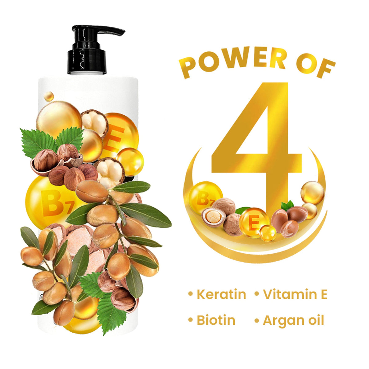 The Skin Story Sulphate Free Keratin Smooth Shampoo For Dry Damaged Hair | Grocsy