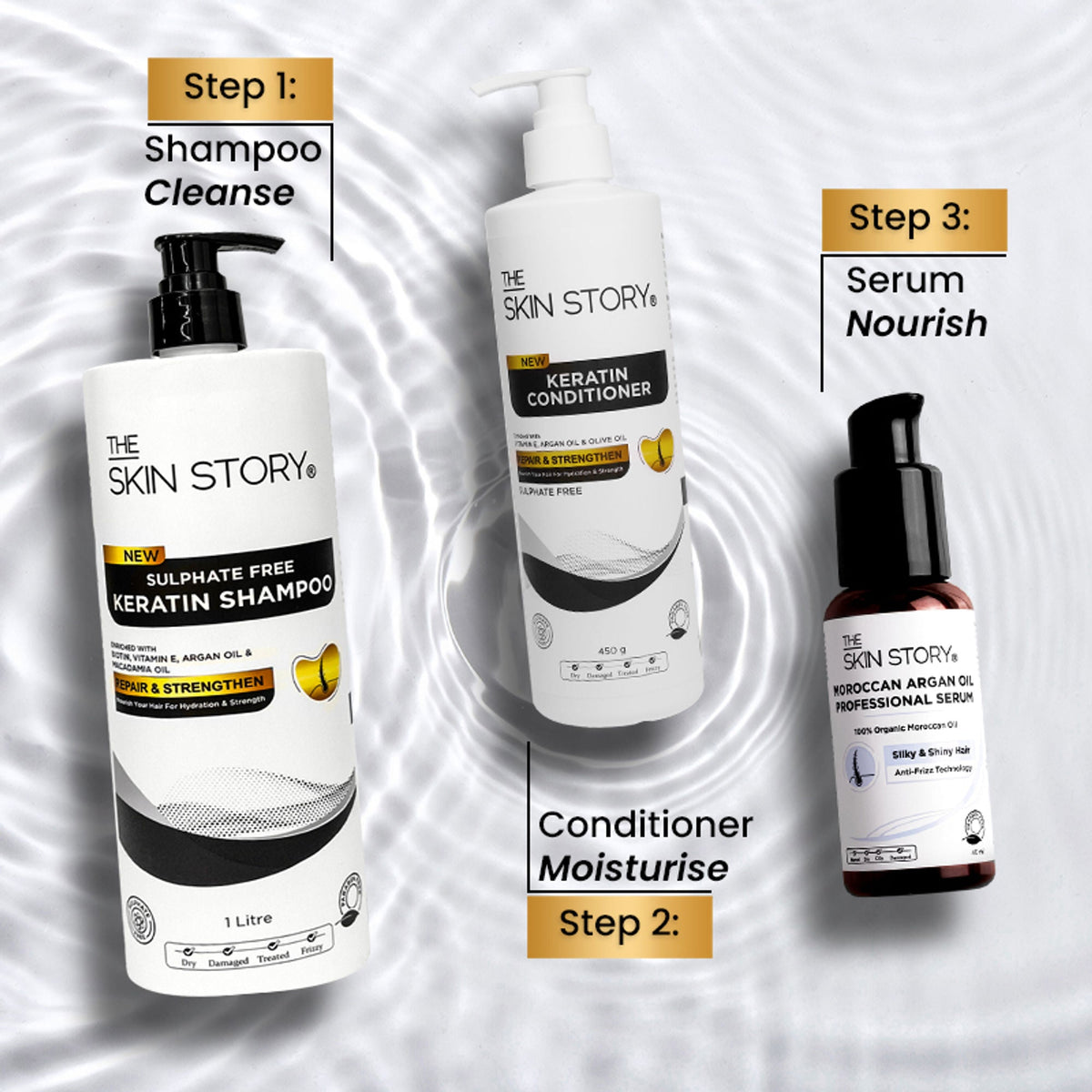 The Skin Story Sulphate Free Keratin Conditioner For Coloured Dry Frizzy Damaged Hair With Vitamin E | Grocsy