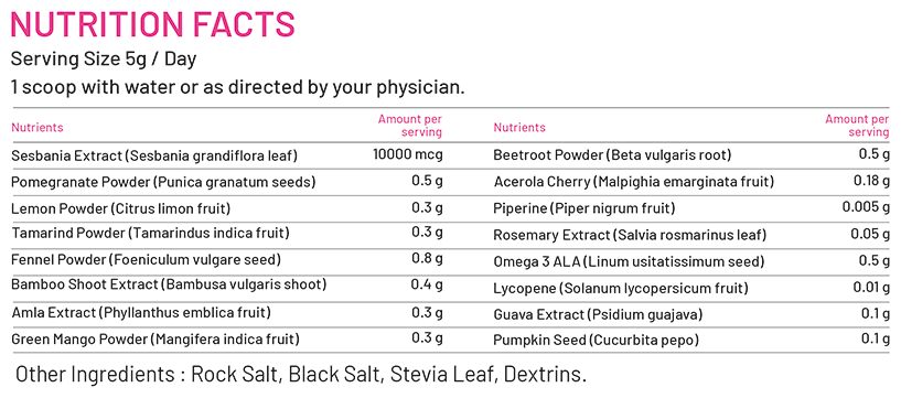 Bliss Welness Biotin Powder | Grocsy