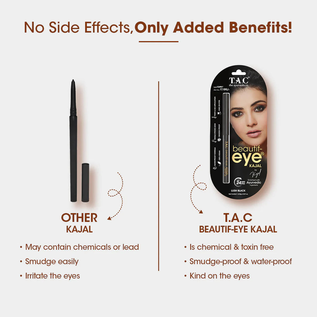 TAC - The Ayurveda Co. Beautif-eye Kajal - Intense Black Kajal | Grocsy