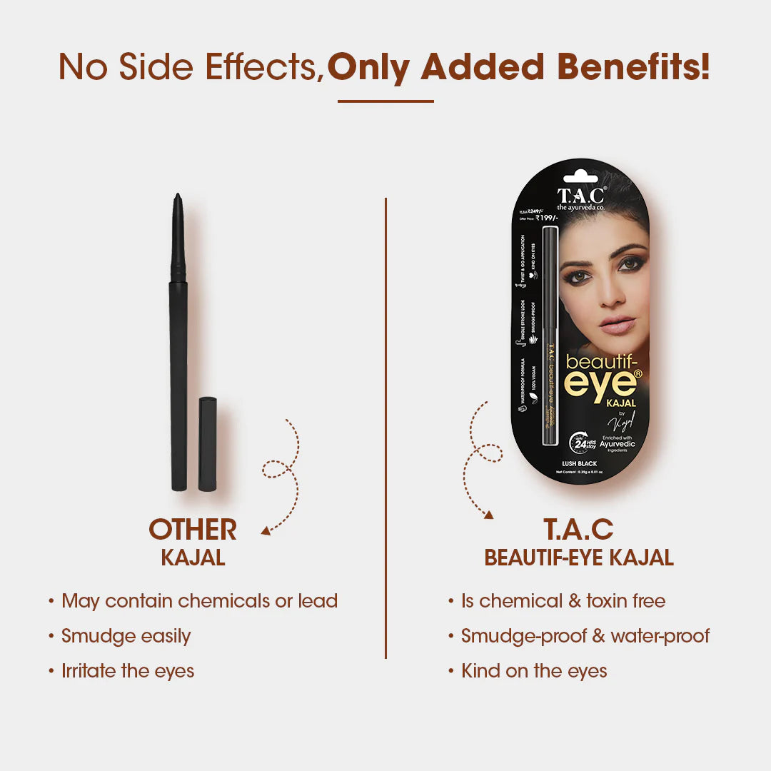 TAC - The Ayurveda Co. Beautif-eye Kajal - Intense Black Kajal | Grocsy