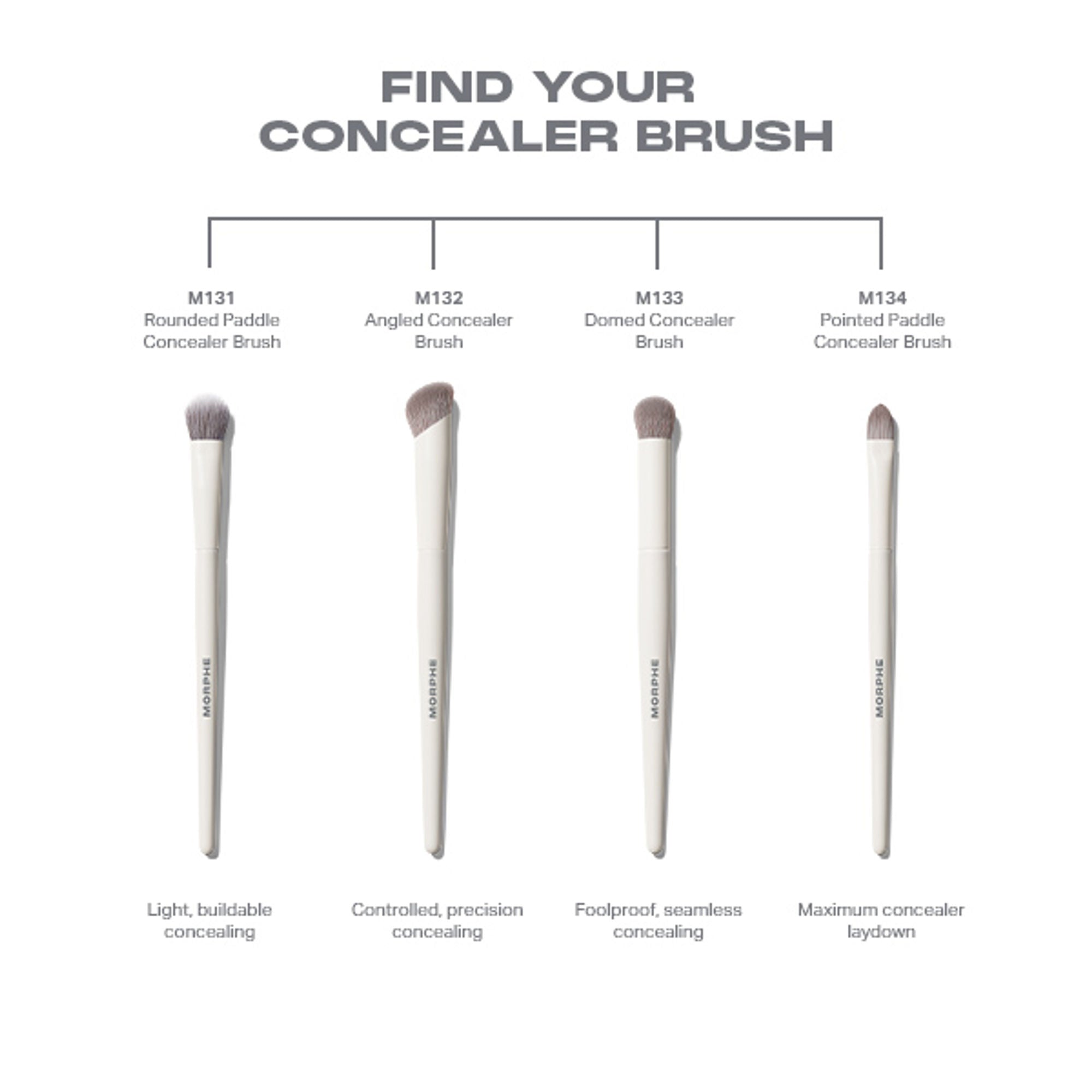 MORPHE M134 Pointed Paddle Concealer Brush | Grocsy