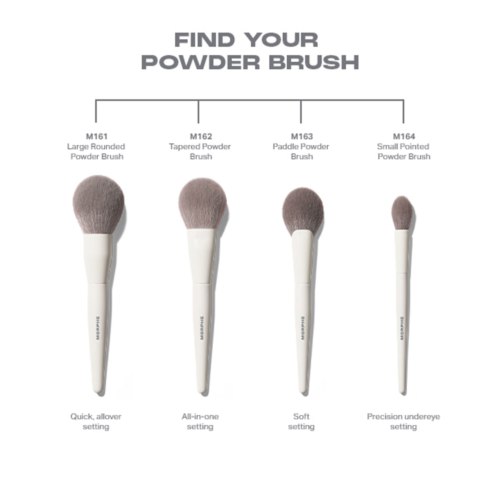 MORPHE M161 Large Rounded Powder Brush | Grocsy