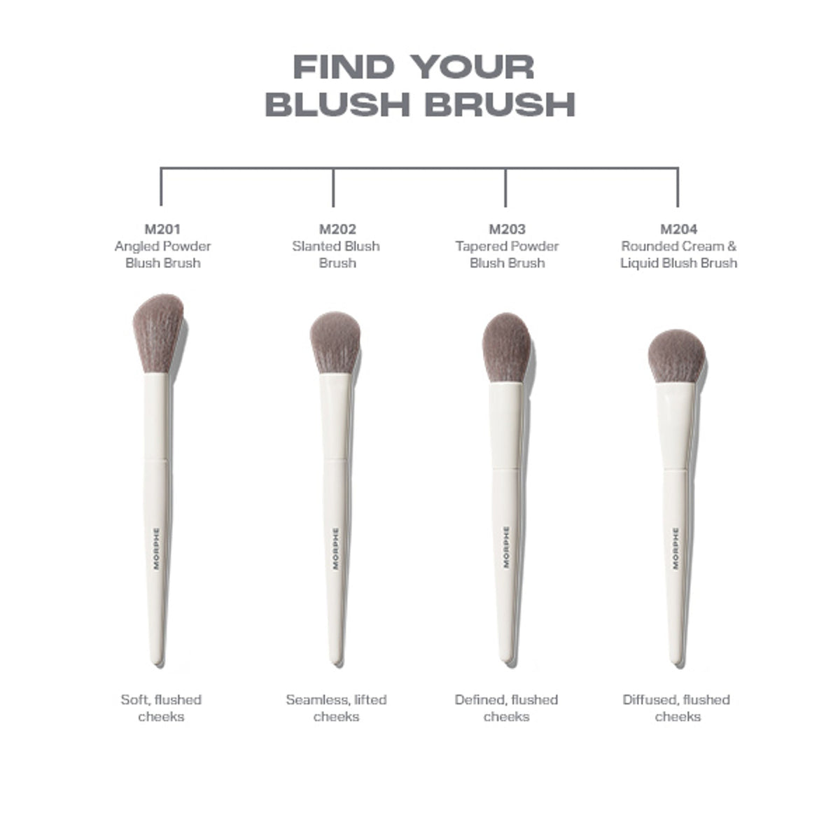MORPHE M203 Tapered Powder Blush Brush | Grocsy