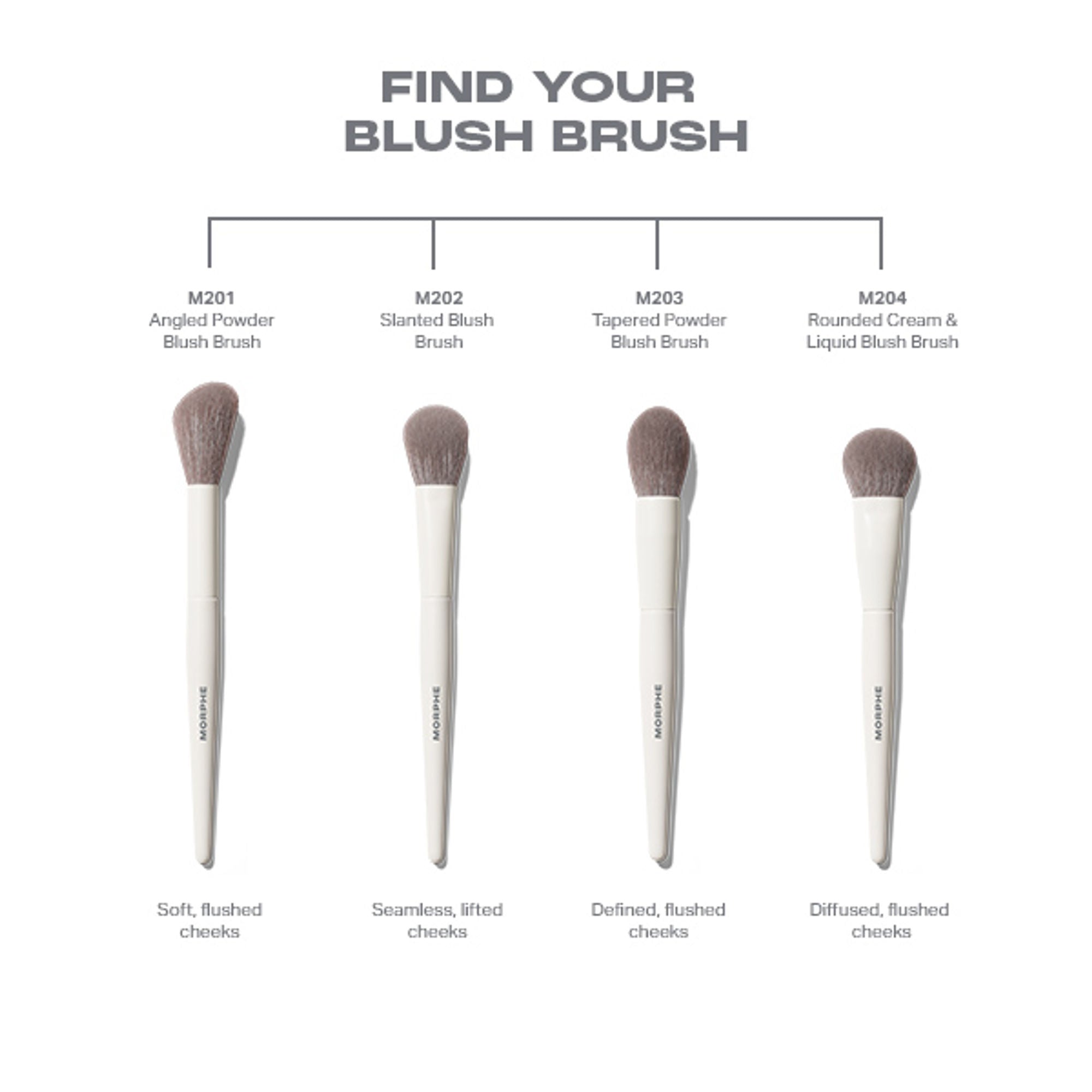 MORPHE M204 Rounded Cream & Liquid Blush Brush | Grocsy
