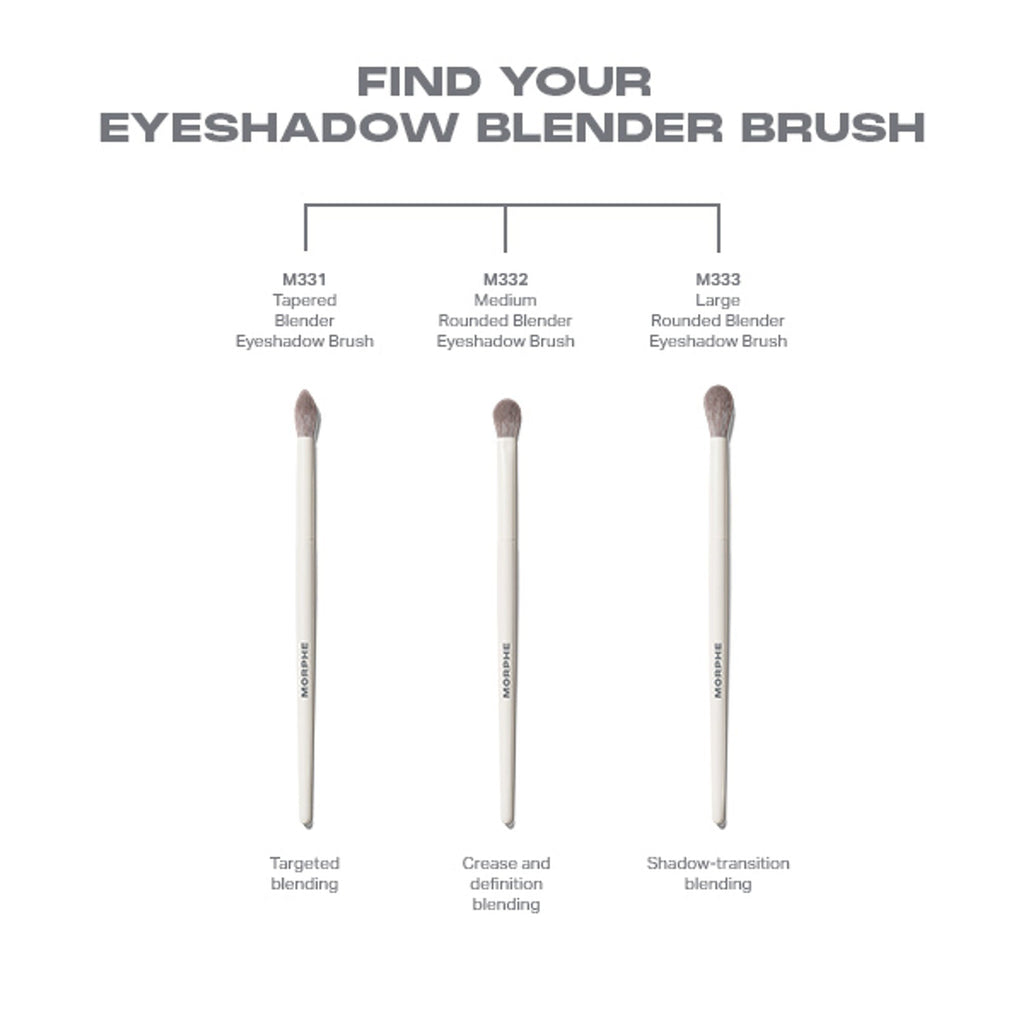 MORPHE M333 Large Rounded Blender Eyeshadow Brush | Grocsy
