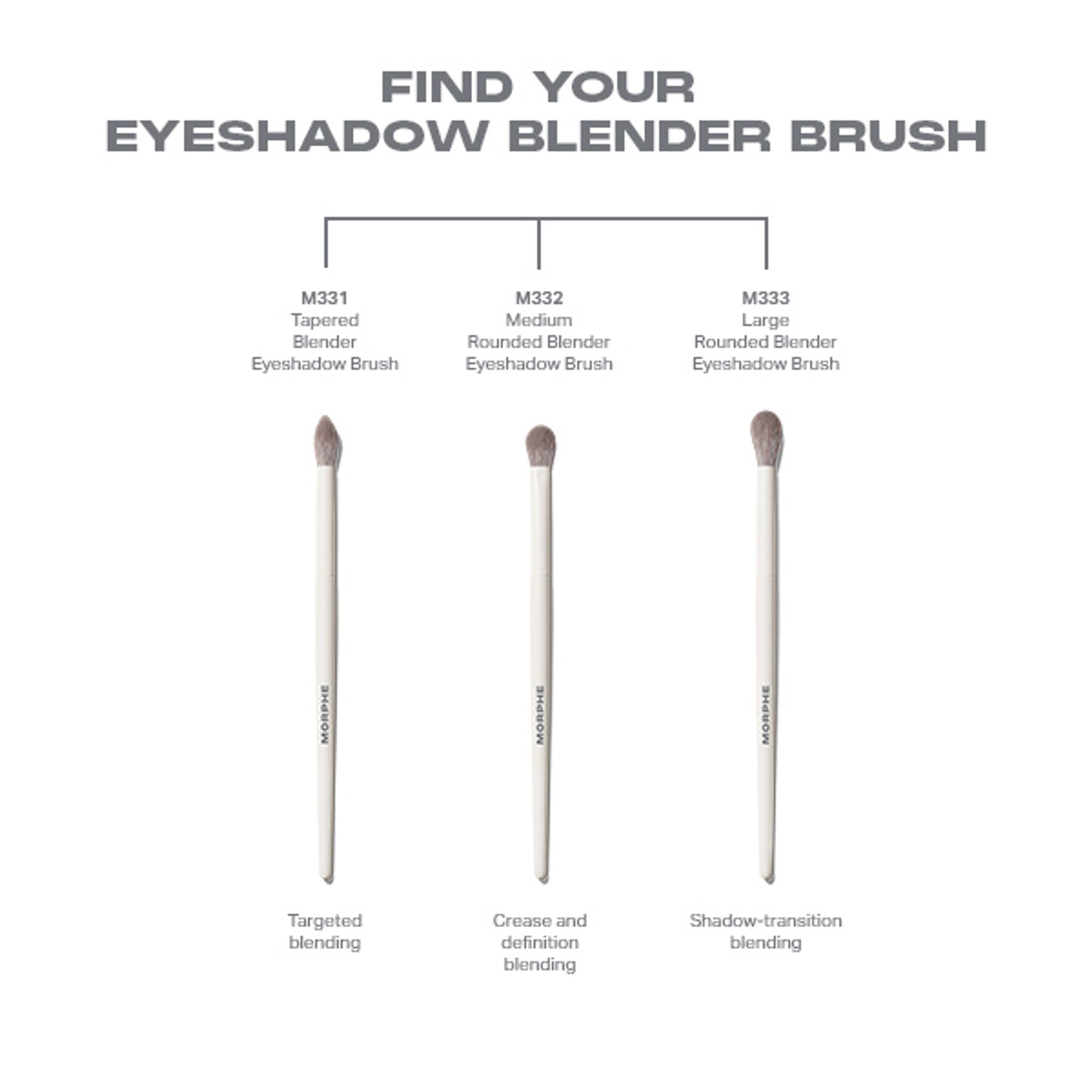 MORPHE M333 Large Rounded Blender Eyeshadow Brush | Grocsy