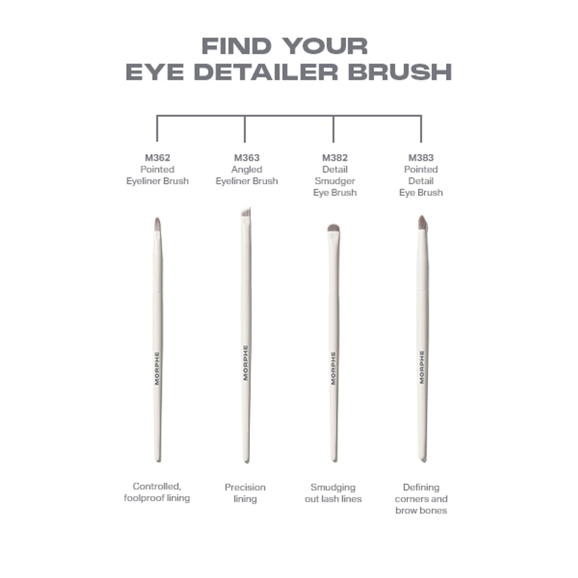 MORPHE M383 Pointed Detail Eye Brush | Grocsy