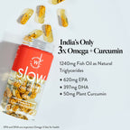 Wellbeing Nutrition Slow Triple Strength Omega 3 Fish Oil Capsules For Men and Women | Grocsy