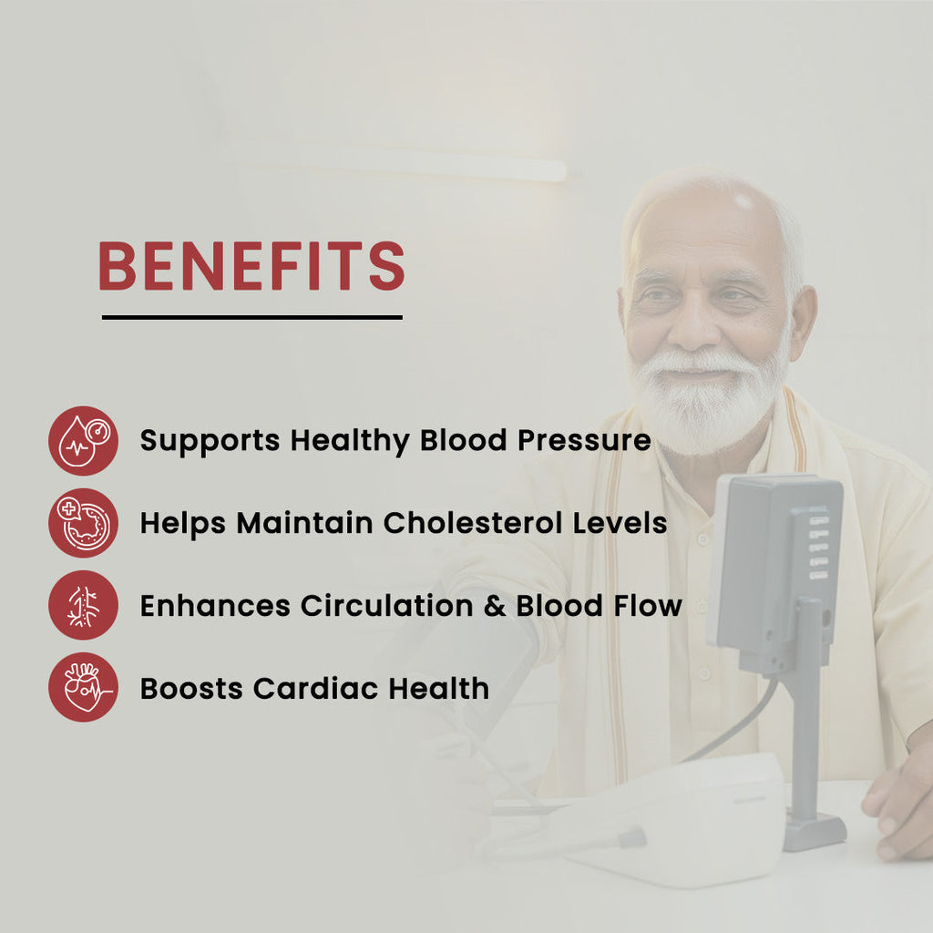 Jagat Pharma Beatswell Capsules for Your Heart’s Daily Dose of Strength | Grocsy
