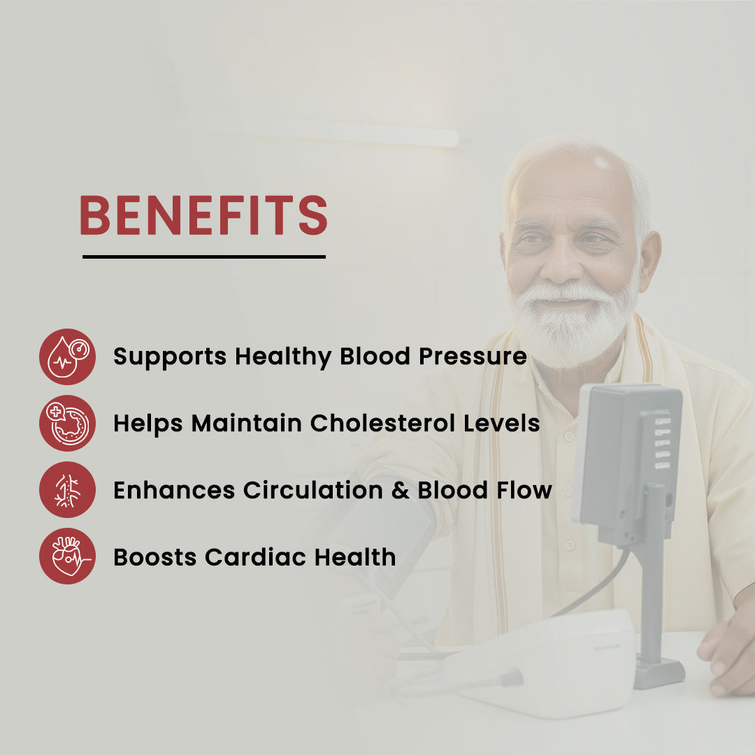 Jagat Pharma Beatswell Capsules for Your Heart’s Daily Dose of Strength | Grocsy