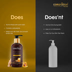 Coronation Herbal Honey and Sandal Body Wash | Grocsy
