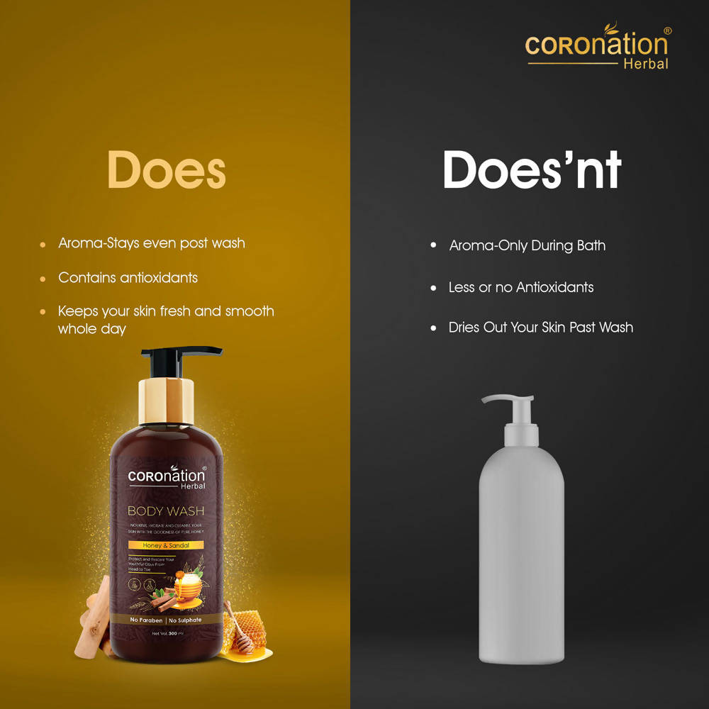 Coronation Herbal Honey and Sandal Body Wash | Grocsy
