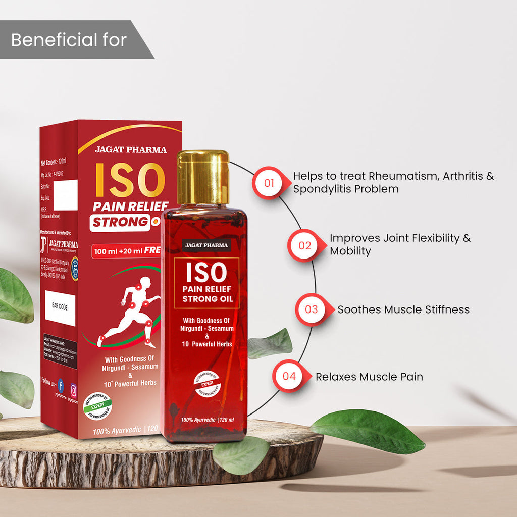 Jagat Pharma Iso Pain Relief Strong Oil | Grocsy