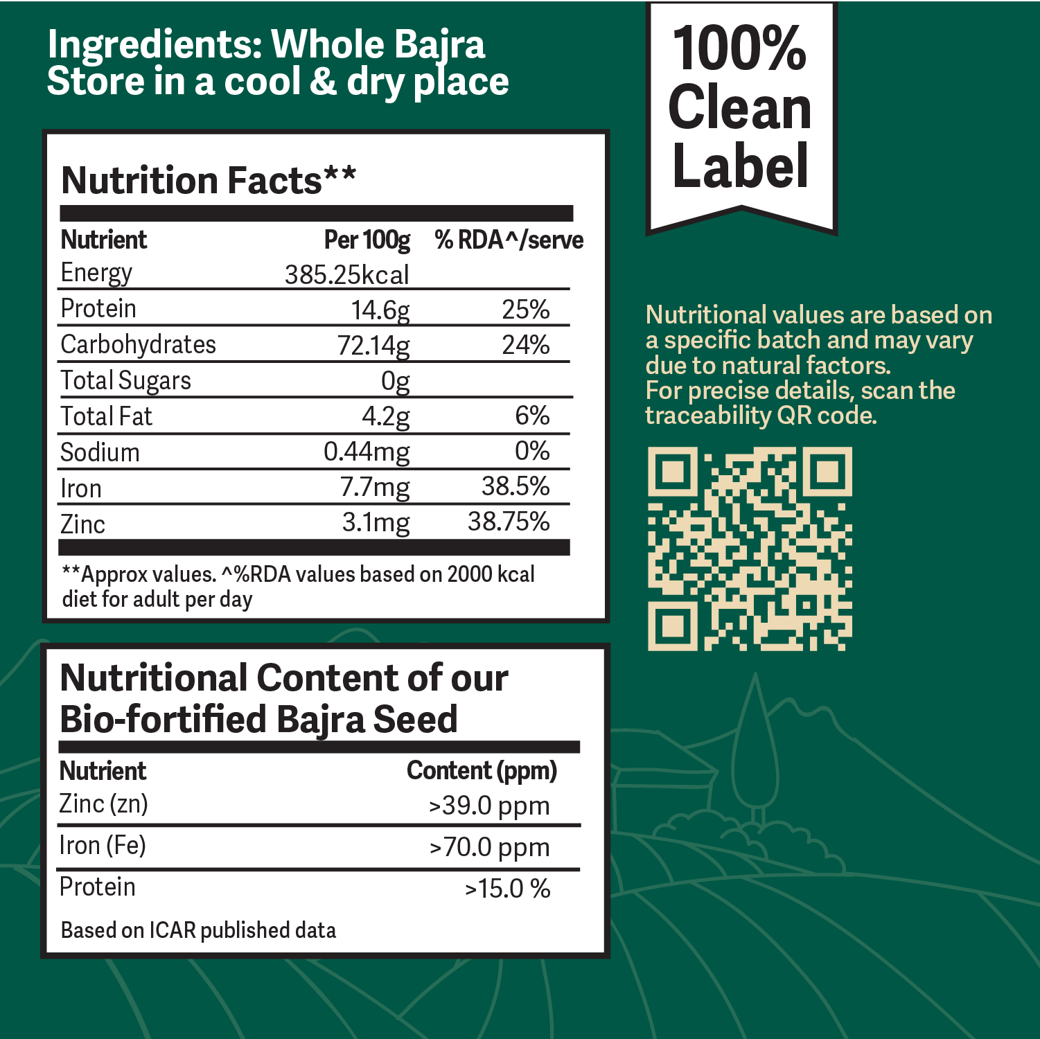 Better Nutrition Biofortified Bajra Atta / Pearl Millet Flour | Grocsy