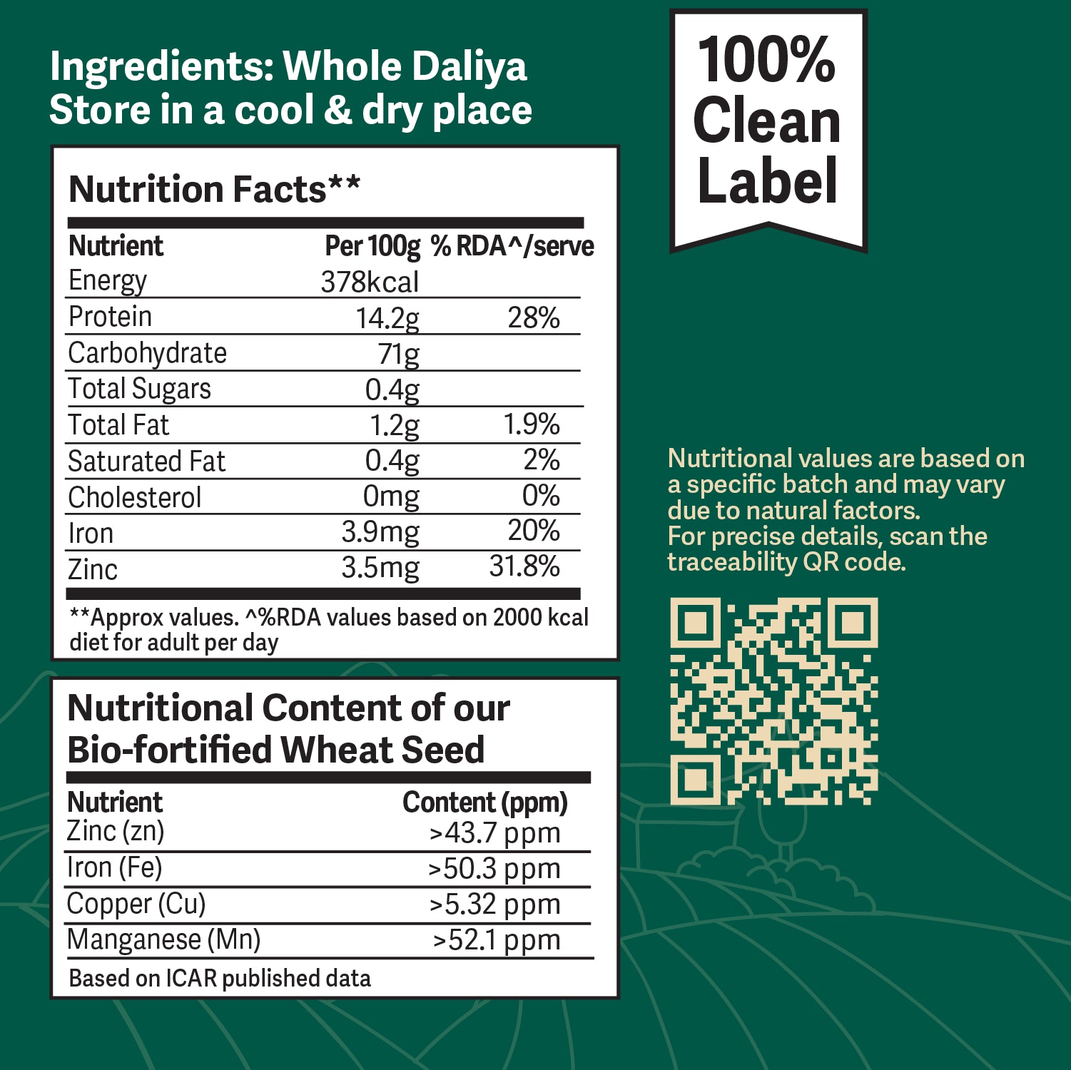Better Nutrition Biofortified Daliya / Broken Wheat | Grocsy