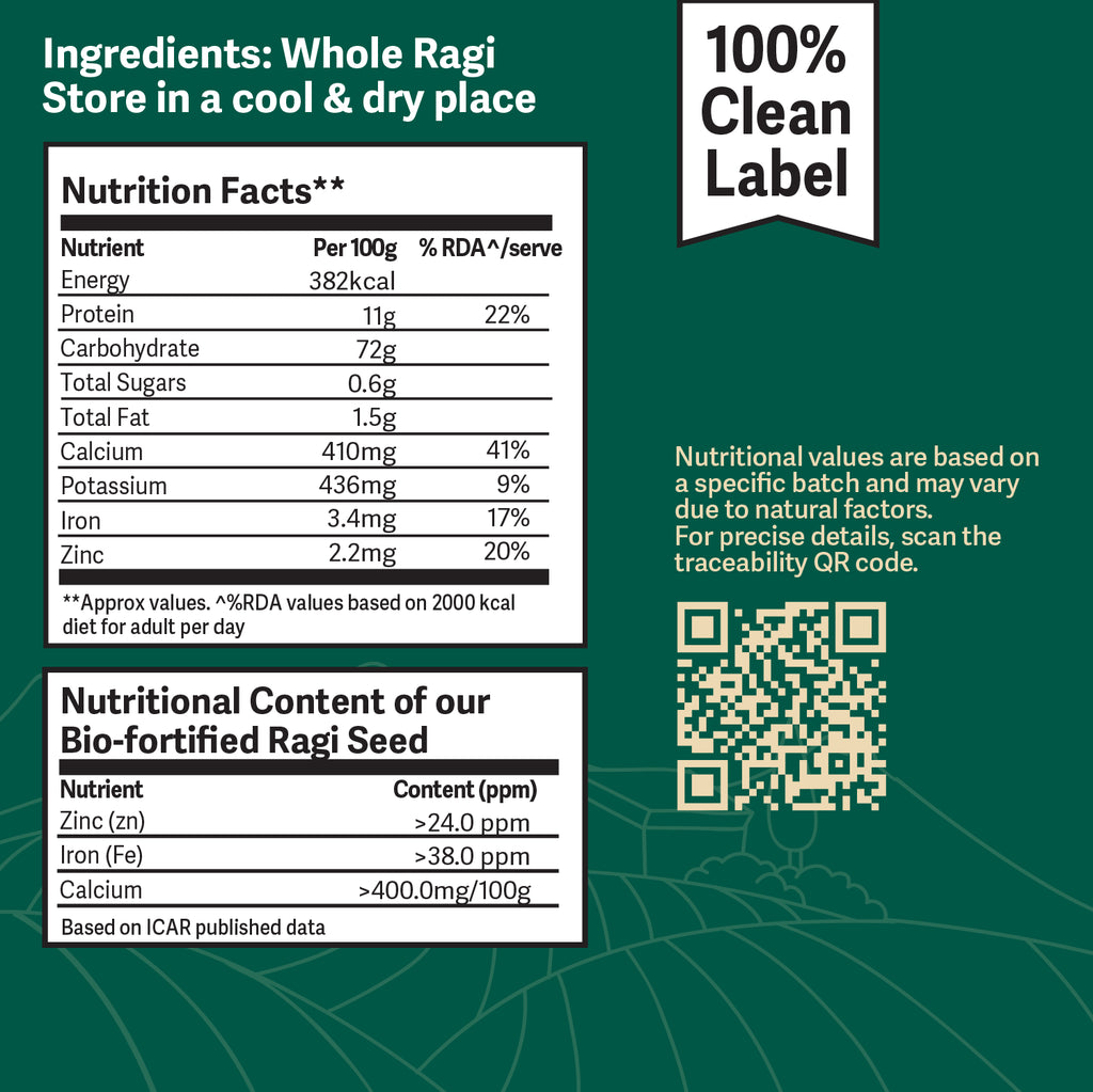Better Nutrition Biofortified Ragi Atta / Finger Millet Flour | Grocsy