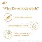 Dove Dryness Care Bodywash With Triple Hydration Serum | Grocsy