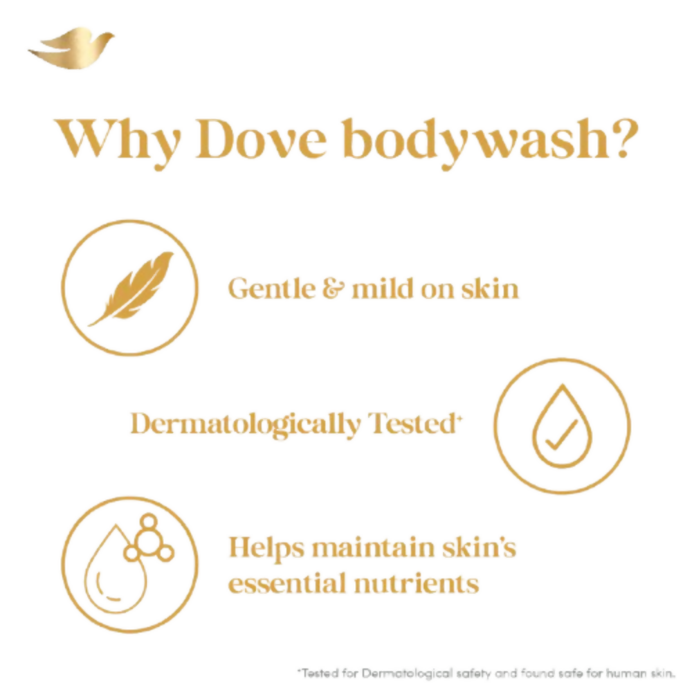 Dove Dryness Care Bodywash With Triple Hydration Serum | Grocsy